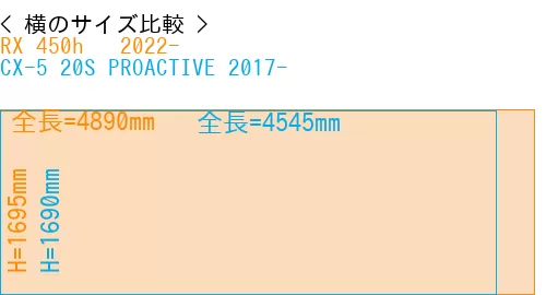 #RX 450h + 2022- + CX-5 20S PROACTIVE 2017-